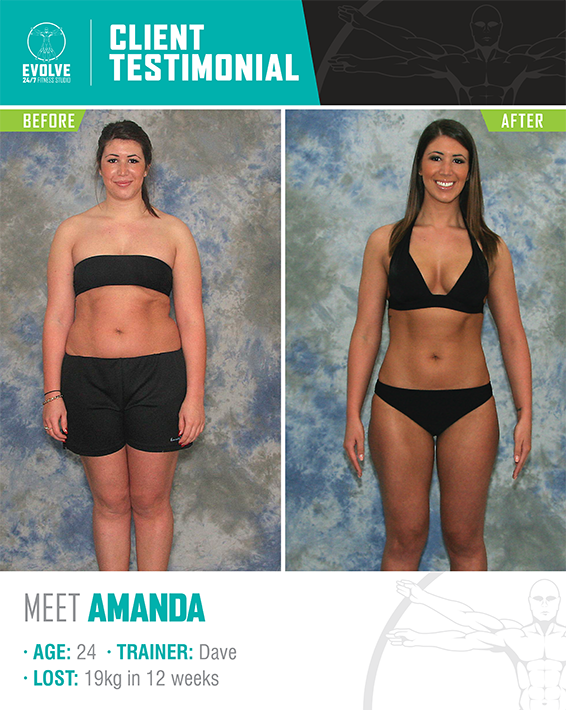 Body Transformations Melbourne - Evolve Training Systems Gym - Amanda