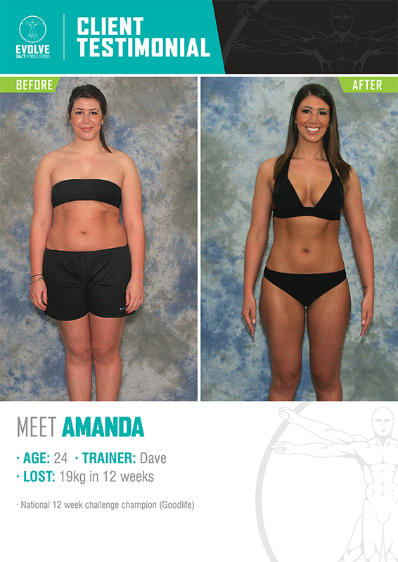 Body Transformations Melbourne - Evolve Training Systems Gym Body Transformations Melbourne - Evolve Training Systems Gym