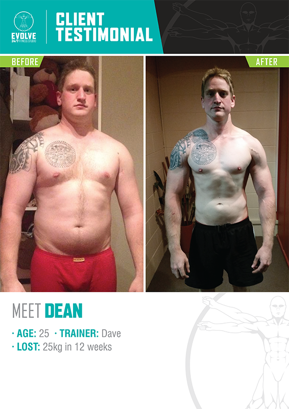 Body Transformations Melbourne - Evolve Training Systems Gym - DEAN FA